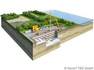 ElbX Elbe Crossing Structure - tunnel driving